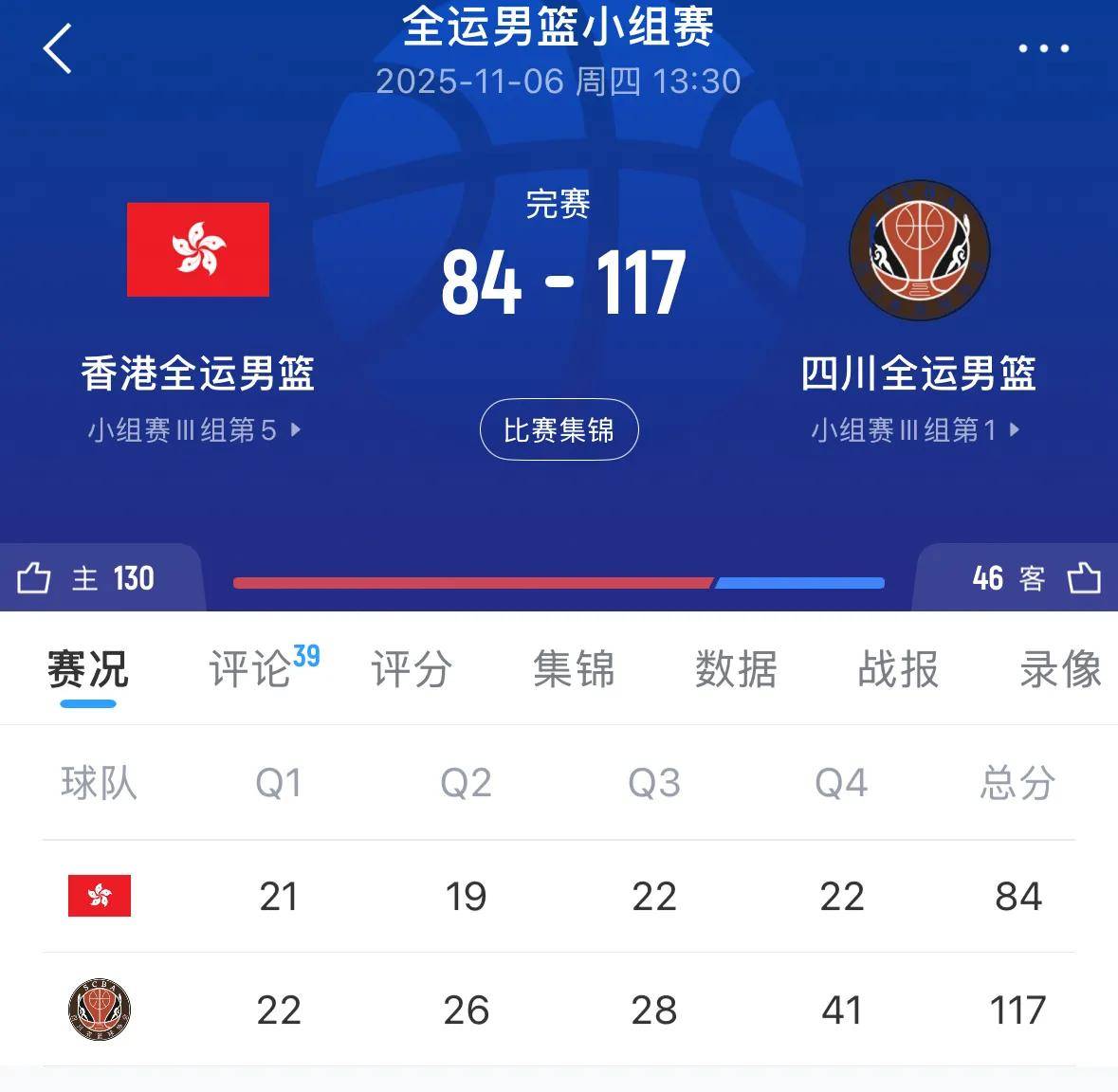 国际比赛日全明星赛传出新动向；广厦男篮完成体检；管理层表态：更衣室稳定；团队化学反应显著的简单介绍-Nine Games